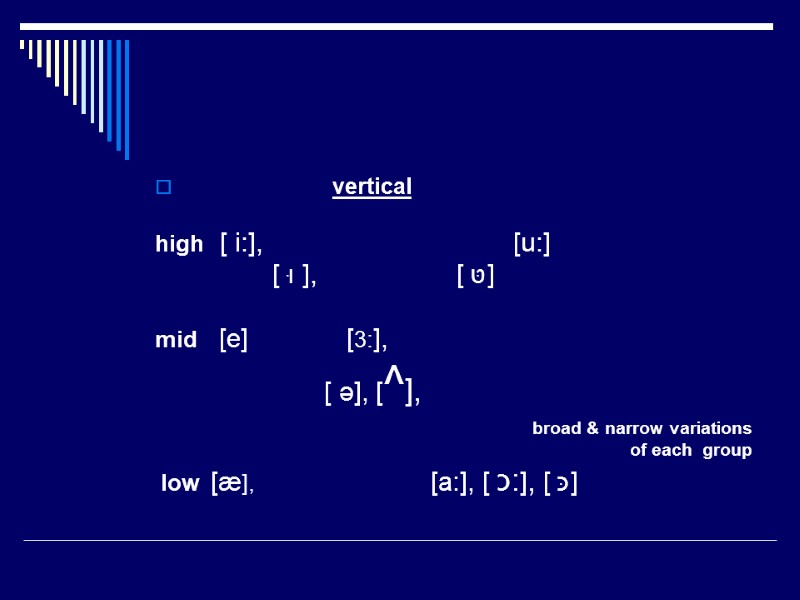 vertical    high   [ i:],     